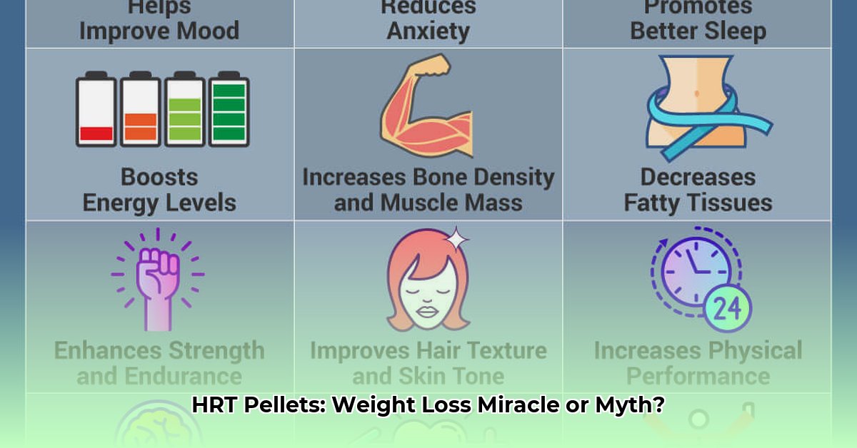 hrt-pellets-and-weight-loss